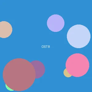 穿越火线cdkey - LEveL封面